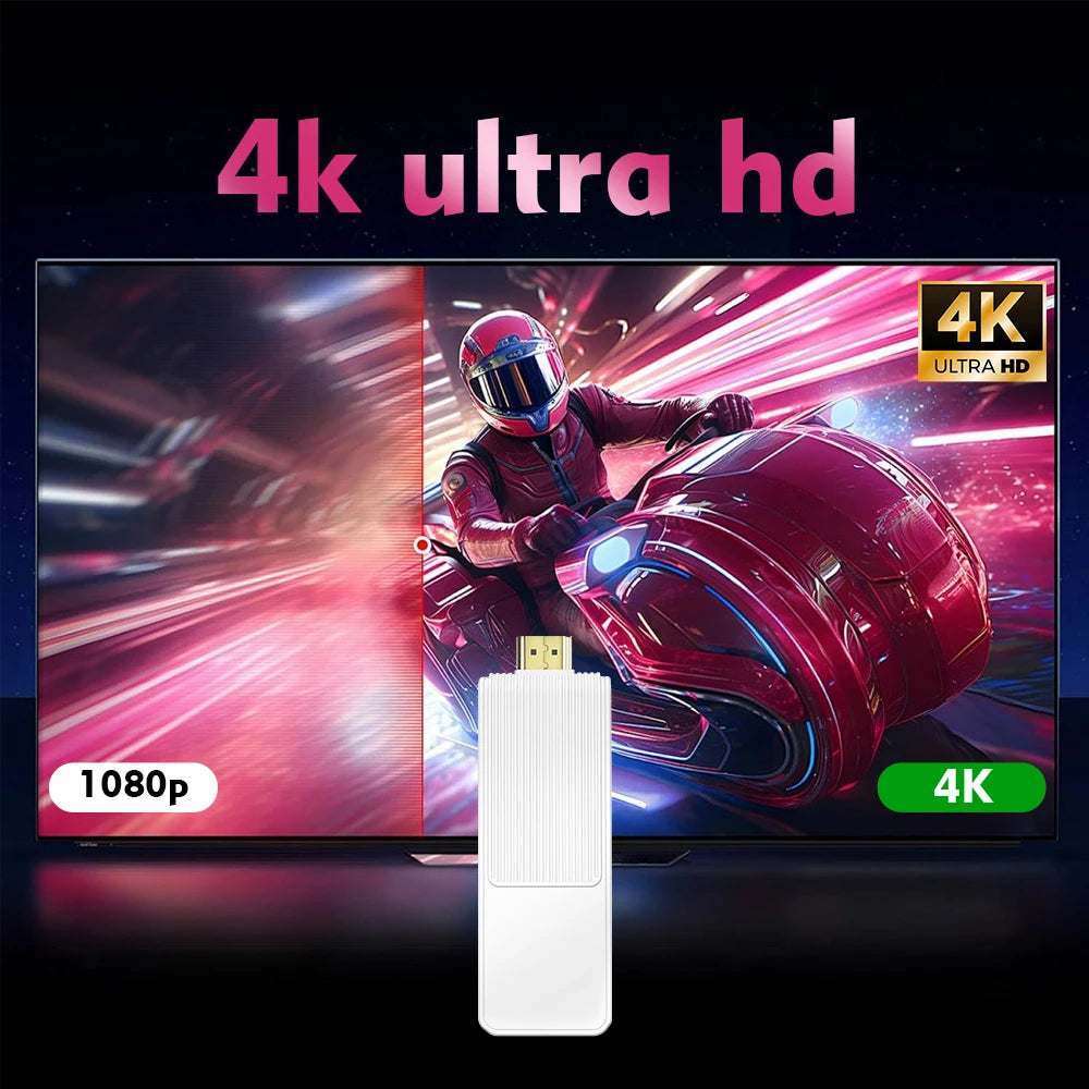 S13 Air Smart TV Stick Android 14 Rockchip RK3518, 2.4G&5G WiFi6 Dual Band, 2GB 16GB ROM 4K HDR Bluetooth Voice Remote Control