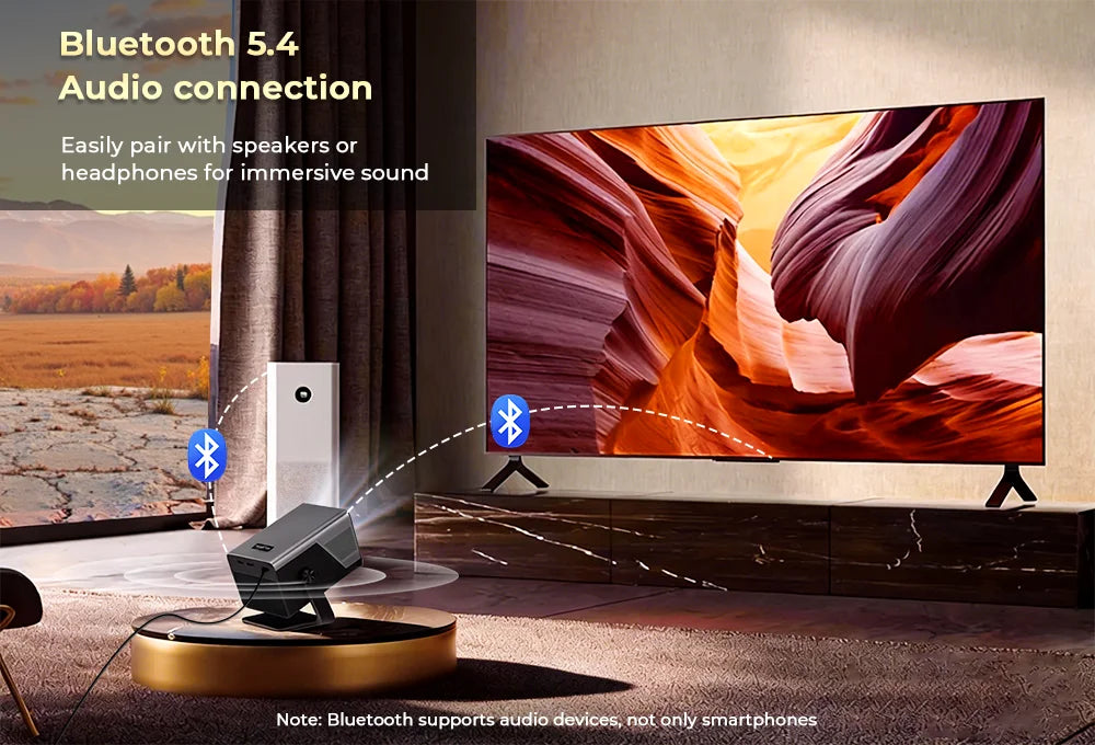 X7 Native 1080P Smart Projector Native 8K 4K Decoding/1000 ANSI/ with Android 14 OS, Compatible with Netflix YouTube, Auto Focus