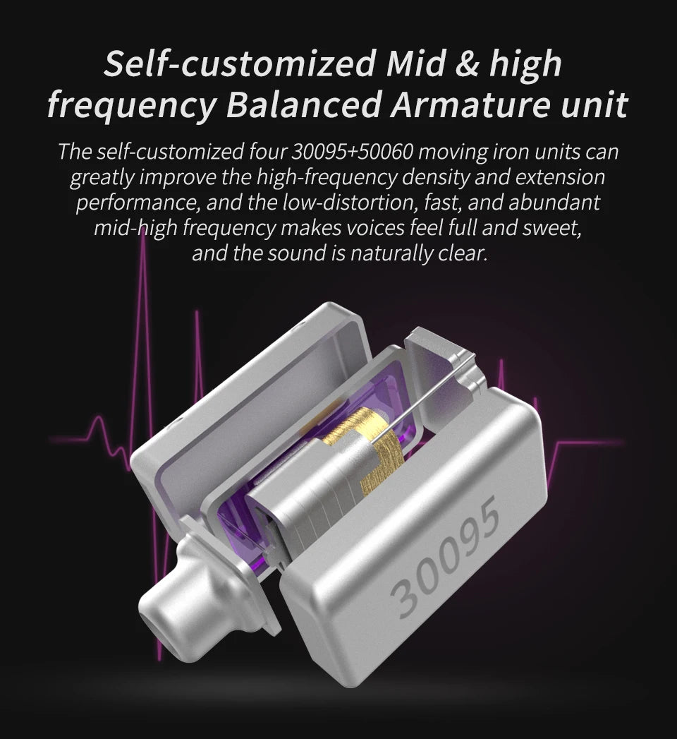CCA-C10 HiFi Headphones 4BA+1DD Hybrid Technology Music Sports Gaming Earphones Detachable Cable 2pin 0.75mm Wired Earbuds