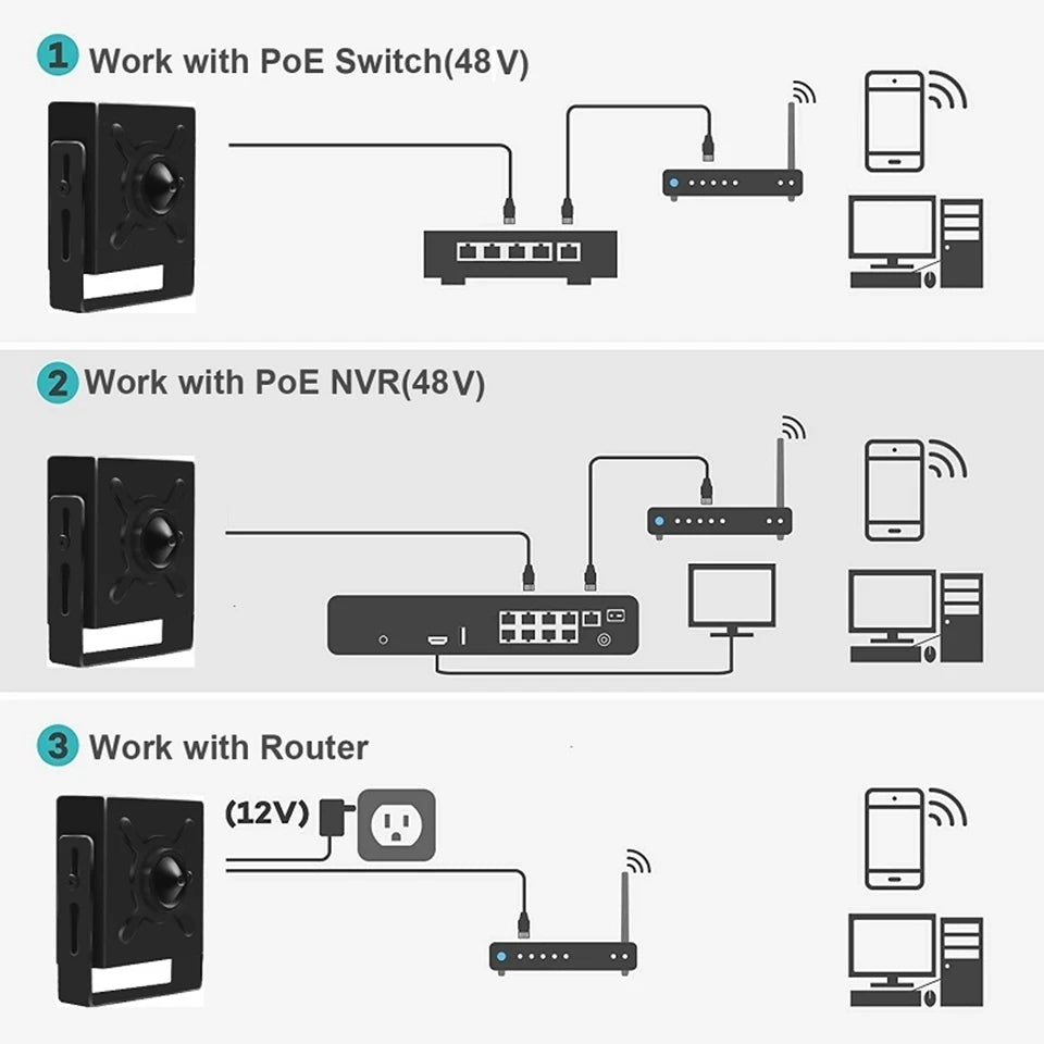 Mini POE IP Camera 8MP 6MP 3MP H.265 Audio CCTV for Indoor Home Security Surveillance Compatible with POE NVR System IMX415 IMX3
