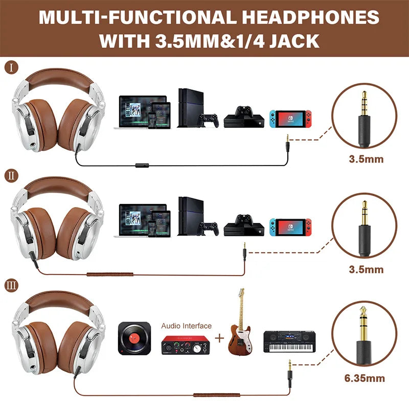 Oneodio Wired HiFi Headphones Professional Studio DJ Headphones With Mic Over Ear Hi-Res Headset Monitoring For AMP Guitar Phone