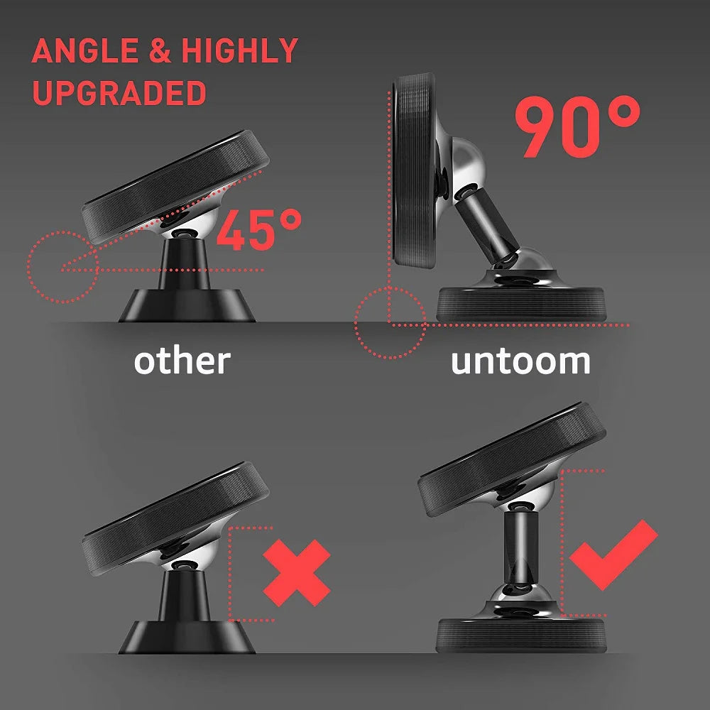 Untoom Magnetic Car Phone Holder In Car Mobile Phone Holder Stand Universal Dashboard Magnet Holder For iPhone Xiaomi Huawei