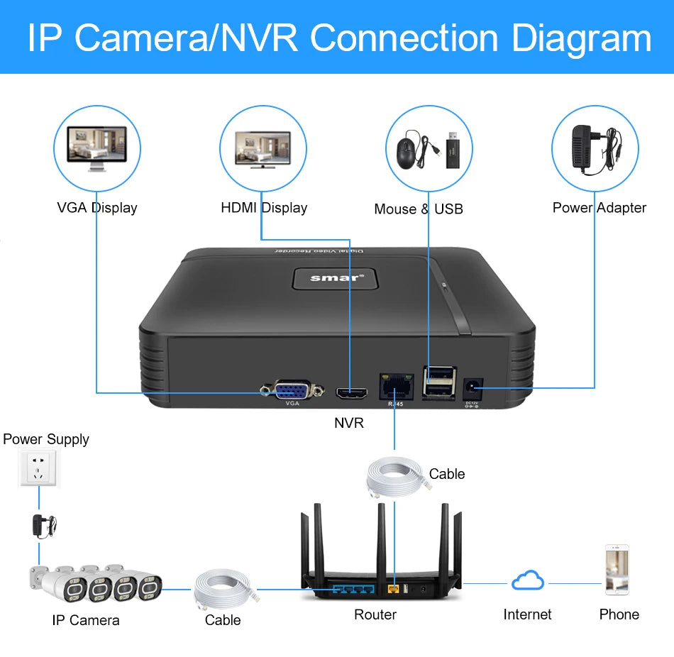 Smar 4K 8MP POE IP Camera Built-in Microphone Outdoor Waterproof H.265 Audio Video Surveillance CCTV Home Security Onvif XMEye