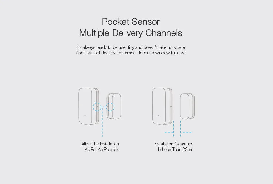 Chinese MIJIA Smart Door/ Window Sensor Human Body Sensor Wireless Switch Water Flood Leak Smoke Detector Work For Xiaomi APP