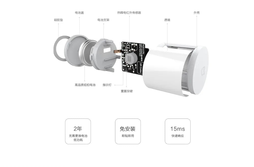 Chinese MIJIA Smart Door/ Window Sensor Human Body Sensor Wireless Switch Water Flood Leak Smoke Detector Work For Xiaomi APP