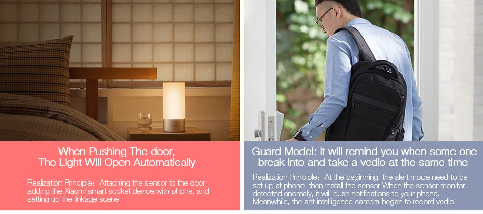 Chinese MIJIA Smart Door/ Window Sensor Human Body Sensor Wireless Switch Water Flood Leak Smoke Detector Work For Xiaomi APP