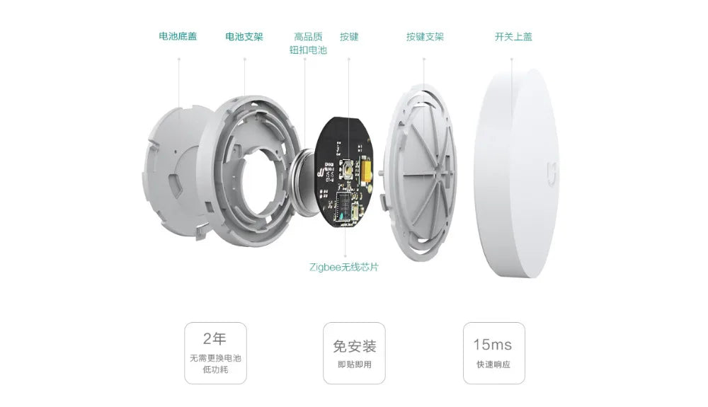 Chinese MIJIA Smart Door/ Window Sensor Human Body Sensor Wireless Switch Water Flood Leak Smoke Detector Work For Xiaomi APP