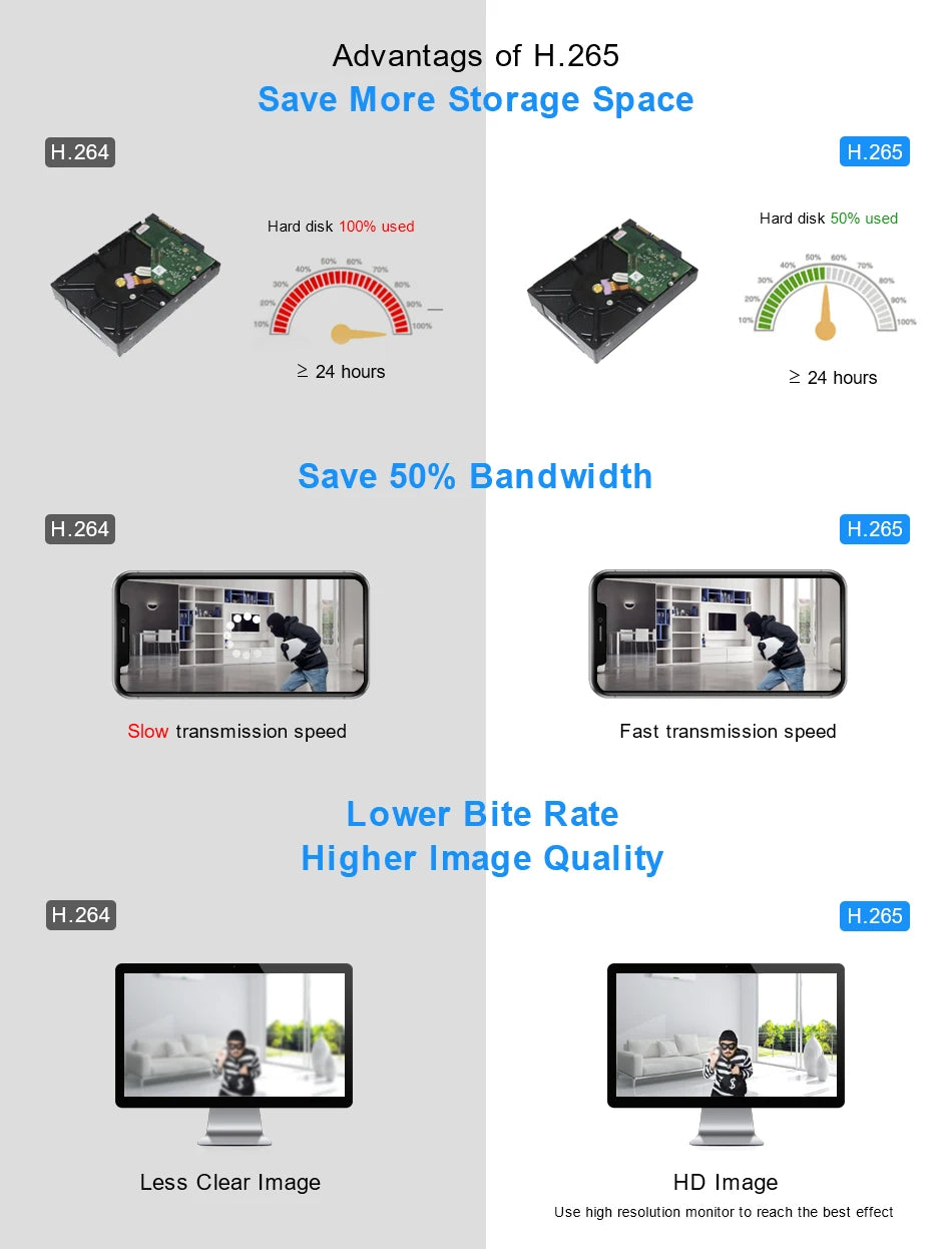 Smar 4K 8MP POE IP Camera Built-in Microphone Outdoor Waterproof H.265 Audio Video Surveillance CCTV Home Security Onvif XMEye