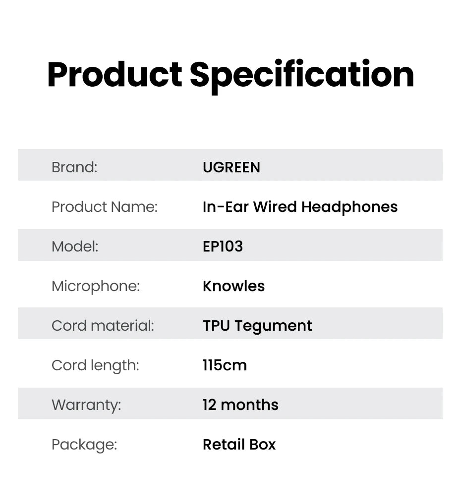 UGREEN Wired Earphone With Microphone In Ear 3.5mm Noise Cancelling USB Type C Lightning Earphones For iPhone 15 Pro Max Xiaomi