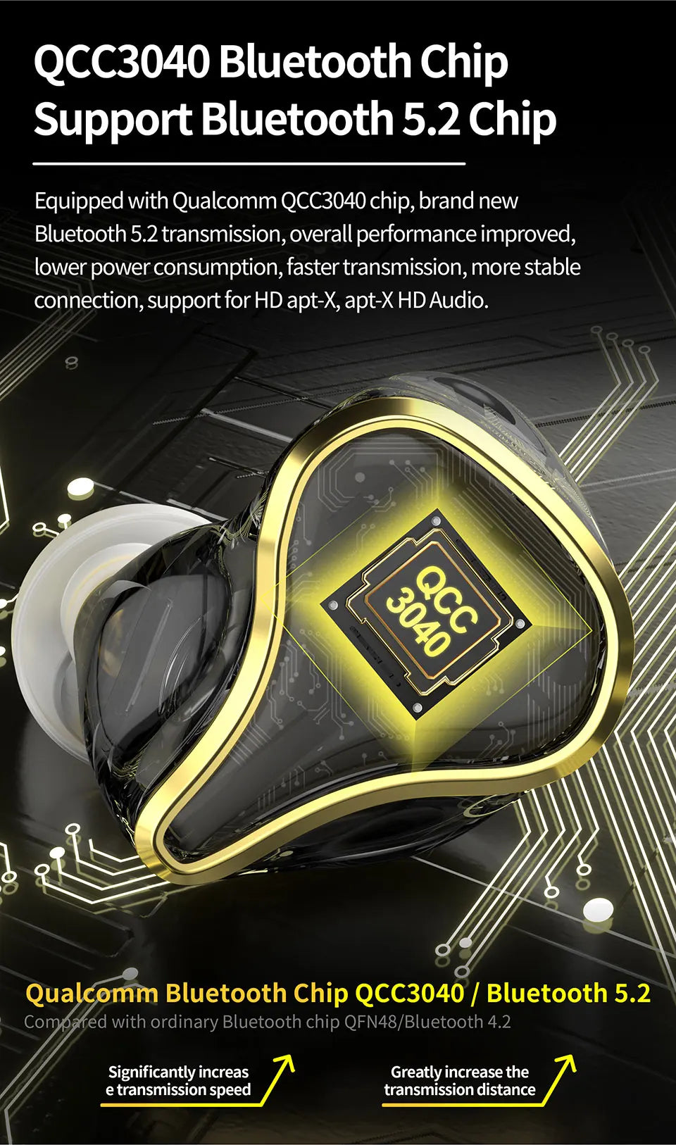 KZ SK10 Pro TWS Earphones Bluetooth Wireless Hybrid HiFi Game Earbuds Noise Cancelling Sport Monitor Headset Z3 SKS S2 Z1PRO