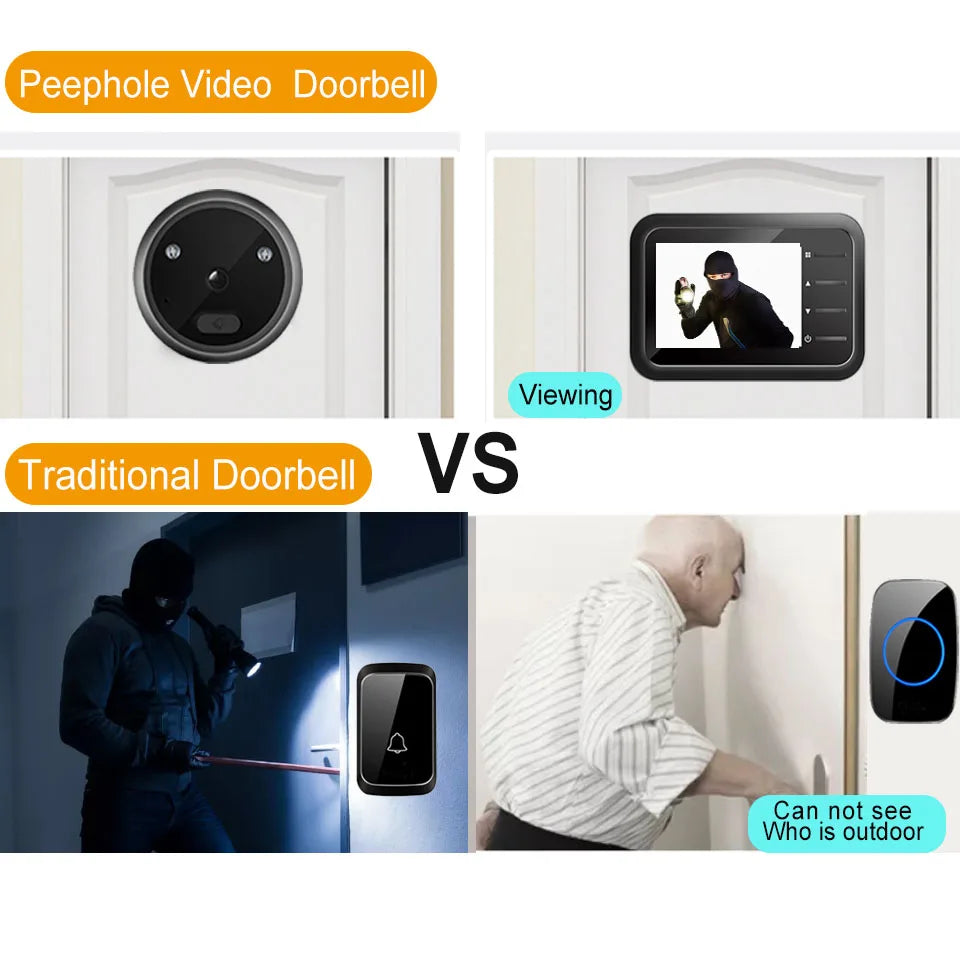 Video Peephole Doorbell Camera Video-eye Auto Record Electronic Ring Night View Digital Door Viewer Entry Home Security