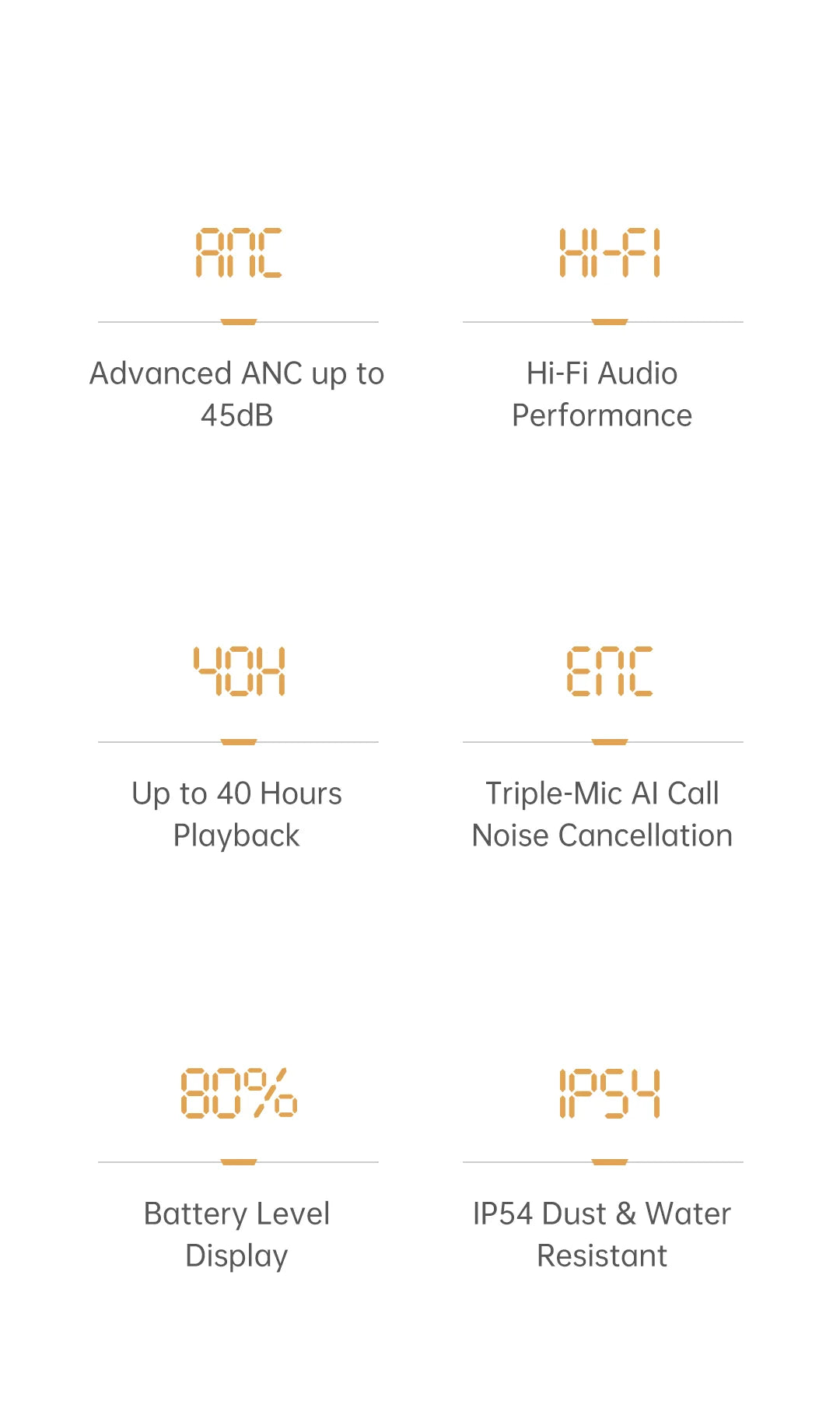 Black Shark T18 Wireless Earphones, Bluetooth 5.3 ANC TWS Earbuds, ENC Call 40h Playback Battery Level Display Hi-Fi Audio IP54