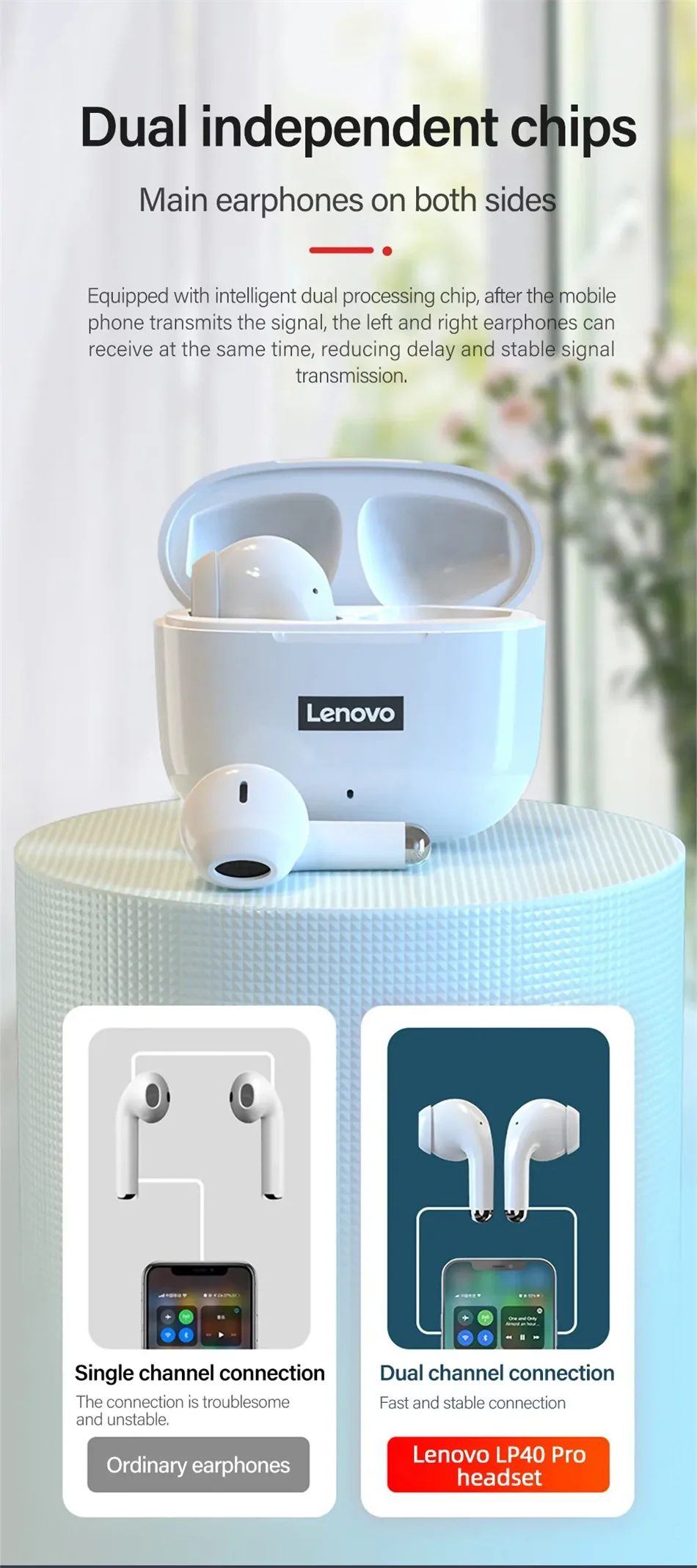 Lenovo LP40 Pro Wireless Earbuds Bluetooth 5.1 25H Playtime USB-C Fast Charge Deep Bass Touch Control IPX5 Sport Headphones
