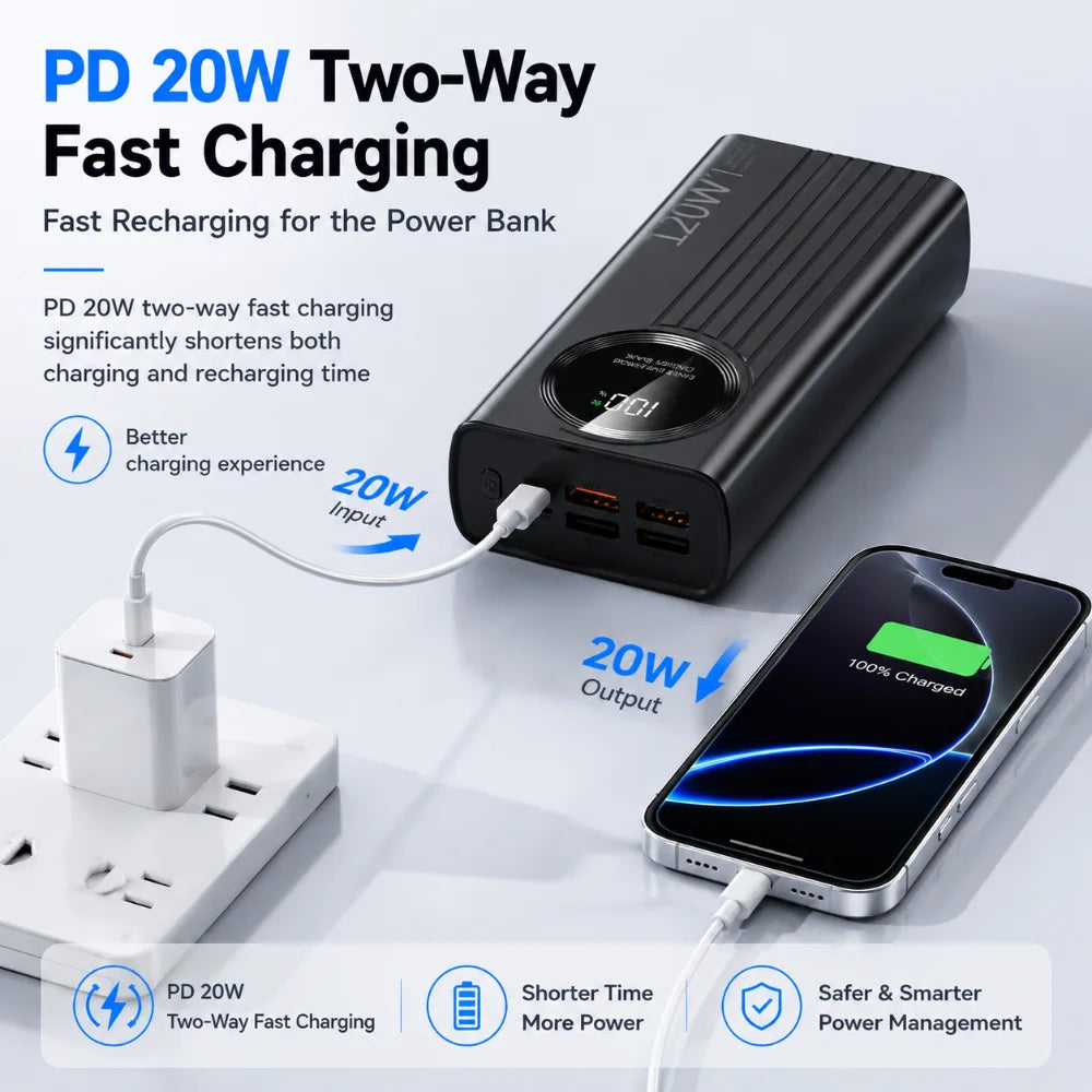 60000mAh Power BankHigh Capacity 120W Fast Charging Powerbank Portable Battery Charger For iPhone Samsung Huawei and Xiaomi New