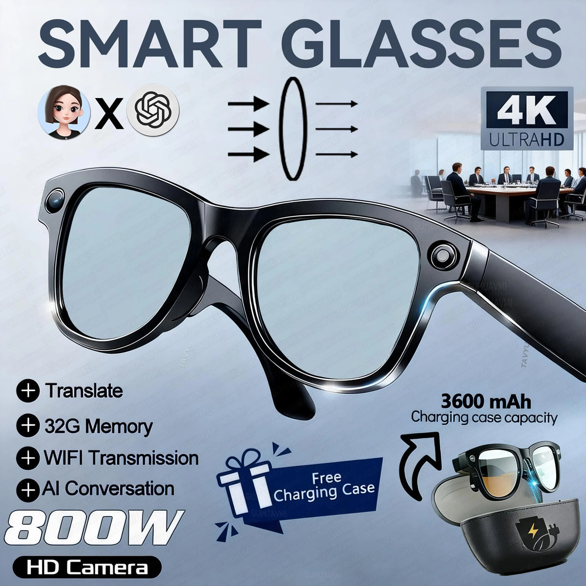 New 2026 AI Smart Glasses 1080P Camera Video Recorder Open Ear Bluetooth Audio Voice Control WiFi Sync Sports Glasses Men Use HD