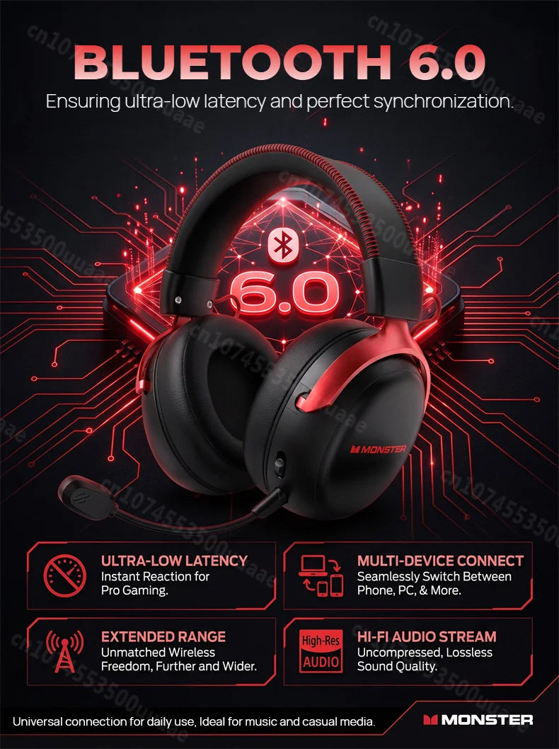Monster GH04 Wireless Gaming Headphone 2.4G/Bluetooth 6.0 4-Mode 7.1 Surround Sound Esports Gaming Headset with Detachable Mic