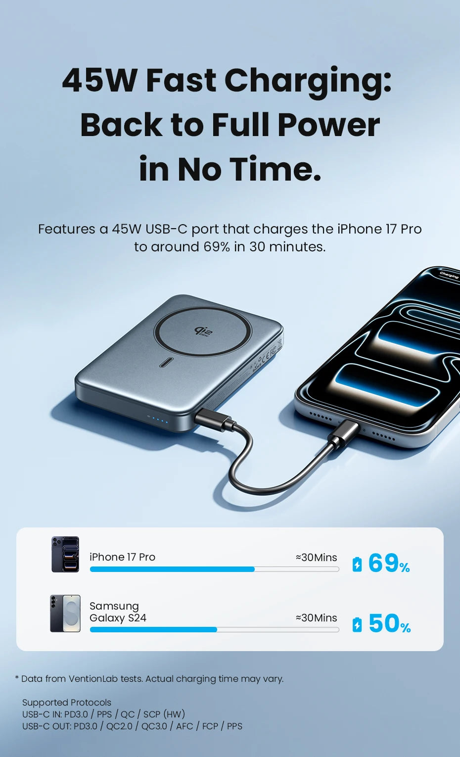 Vention Qi2.2 25W Power Bank 10000mAh 45W For Magnetic Wireless Portable Charger Battery for iPhone Samsung