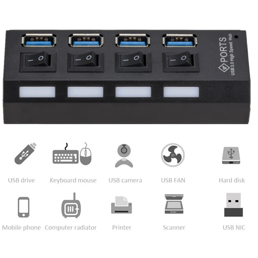 GRWIBEOU High Speed USB HUB 3.0 5Gbps USB 3.0 4 Ports HUB Newest Compact Lightweight Portable Adapter Hub with Power Supply