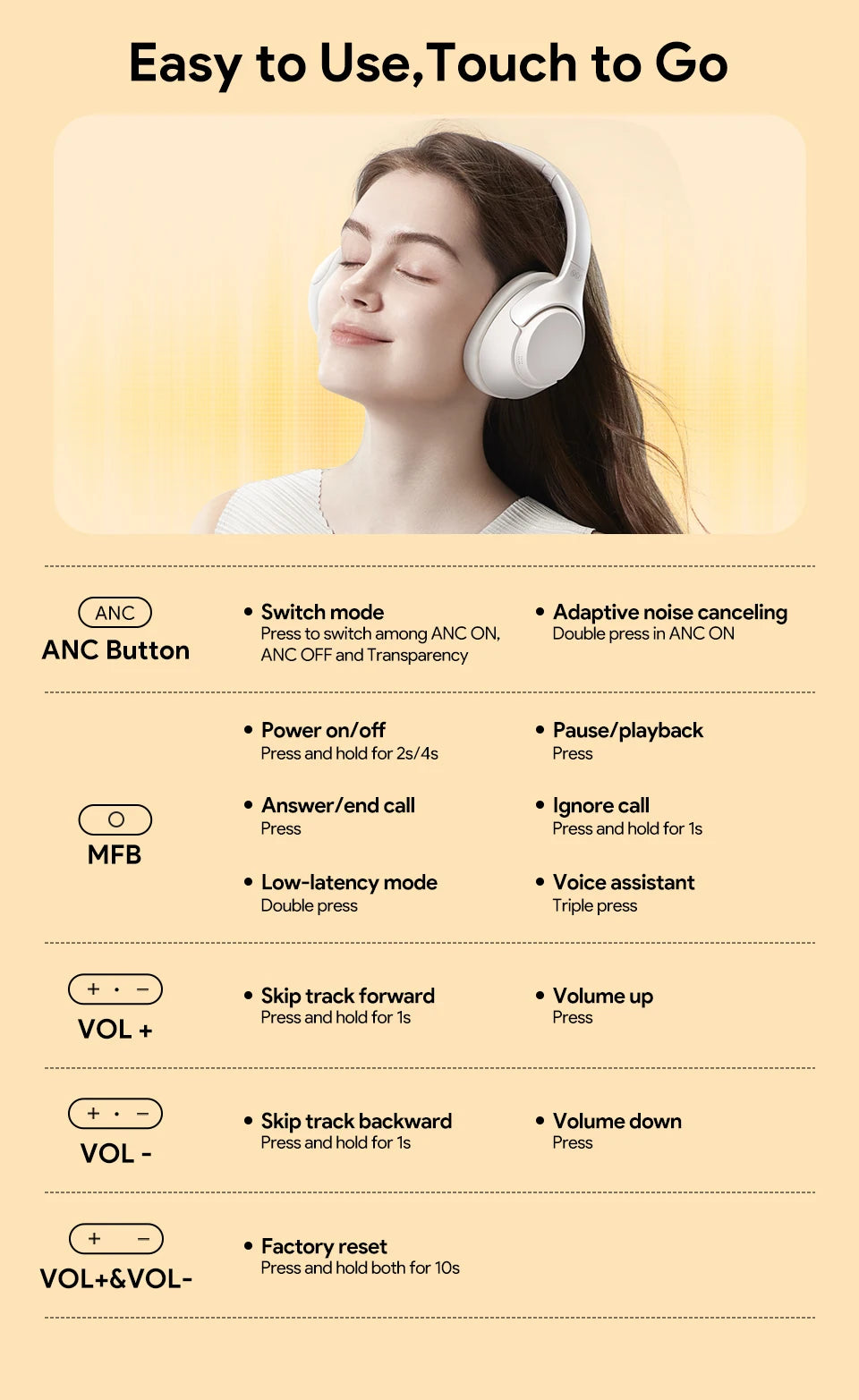 QCY H3 ANC Hi-Res Audio Wireless Bluetooth 5.4 Headphones Over Ear Headset 60Hrs 43dB Hybrid Active Noise Cancellation Earphone
