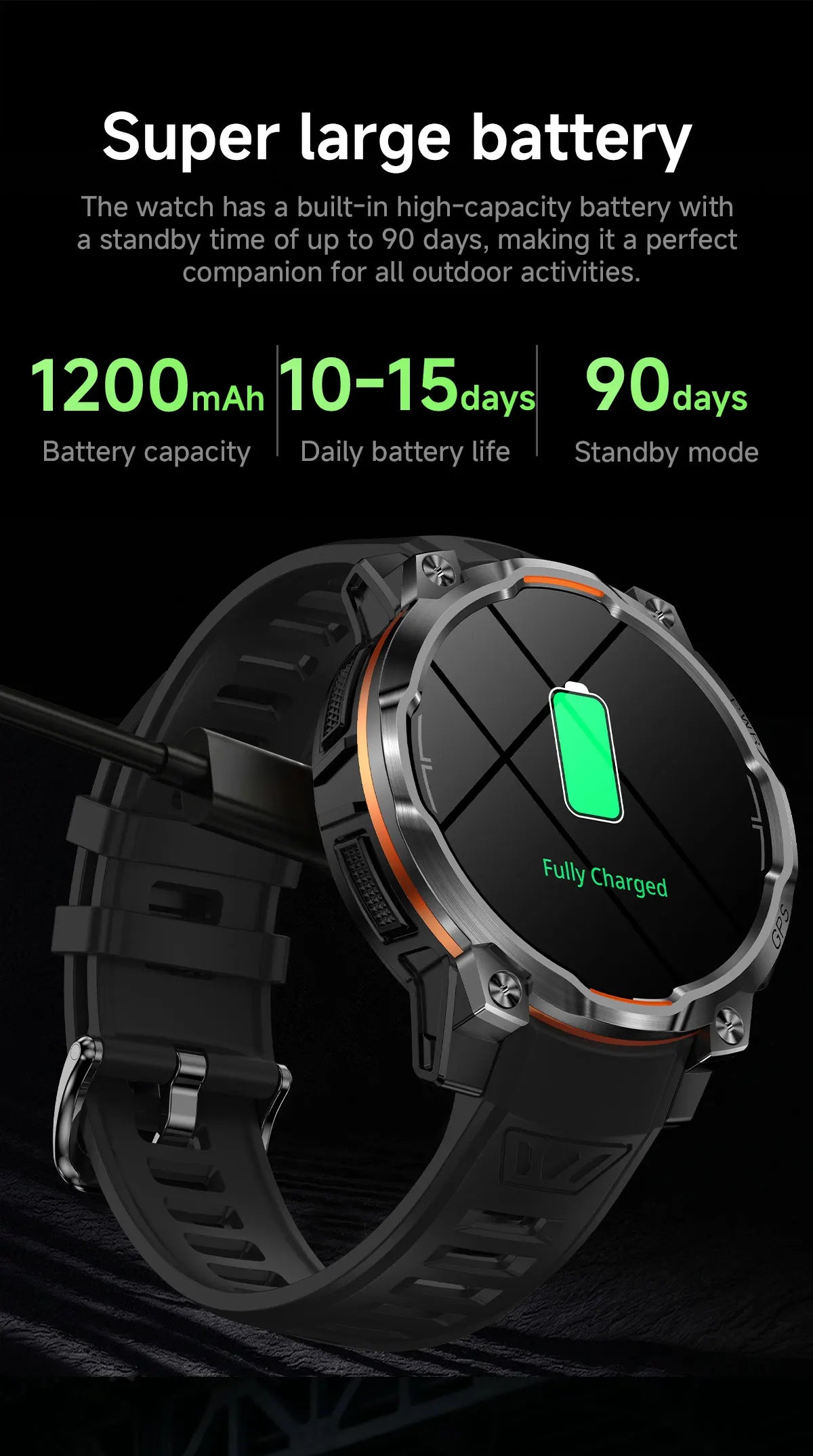 New Technology 2026 Offline Map GPS Smart Watch Men 1200mAh Battery Waterproof Compass Altimeter 100+Sports Military Smart Watch
