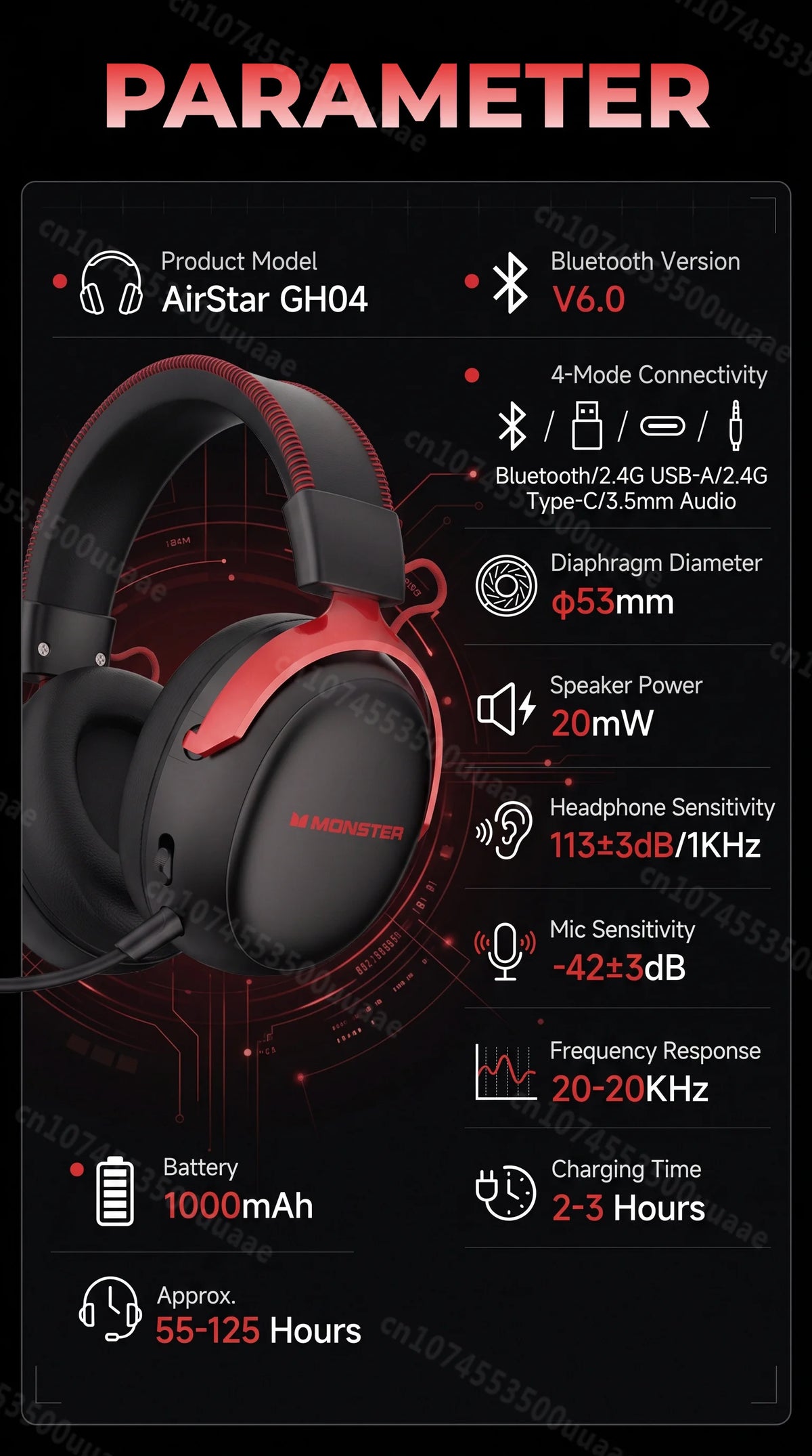 Monster GH04 Wireless Gaming Headphone 2.4G/Bluetooth 6.0 4-Mode 7.1 Surround Sound Esports Gaming Headset with Detachable Mic
