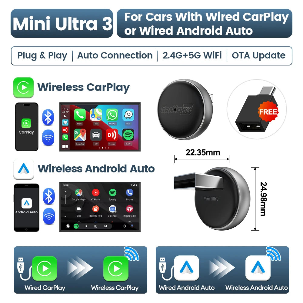2026 CarlinKit 5.0 Mini Ultra 3 CarPlay Android Auto Wireless Adapter 2.4G&5.8GHz WiFi BLE OTA Upgrade For OEM Car Plug and Play