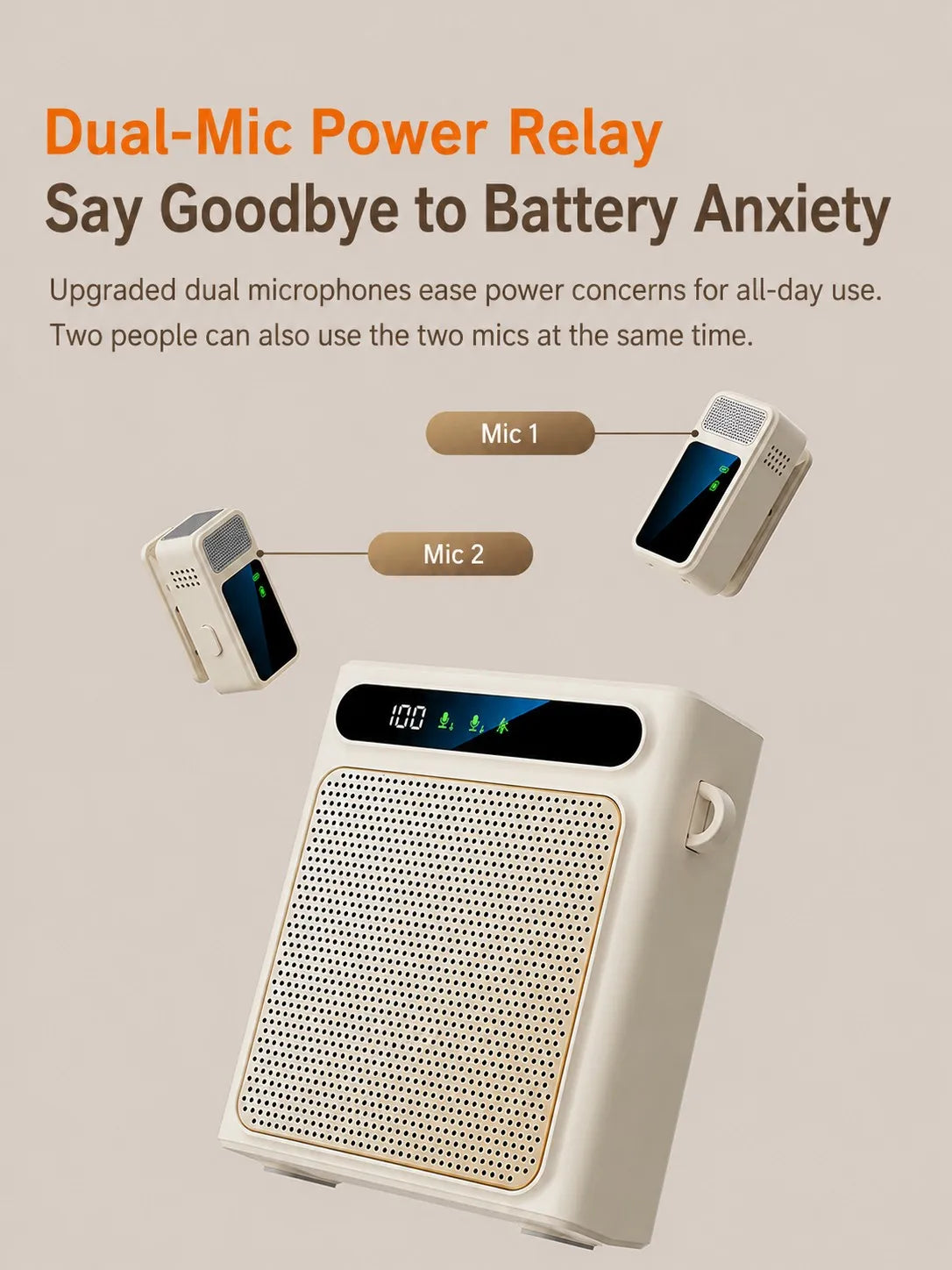 Portable Voice Amplifier for Teachers, Wireless Dual Clip Mic Bluetooth Speaker 2500mAh for Classroom Meetings Tours