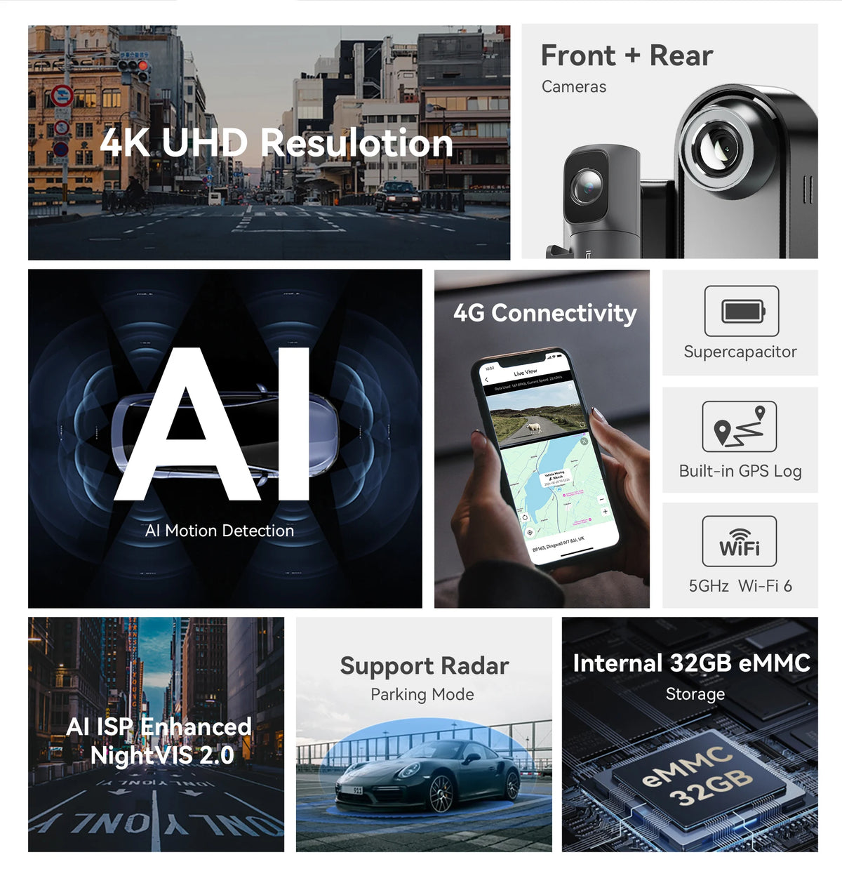 DDPAI N5 Dual 4K Dash Cam Front and Rear Ultra HD Dash Camera with NightVIS ADAS GPS 32GB EMMC Radar Parking Mode Video Recorder