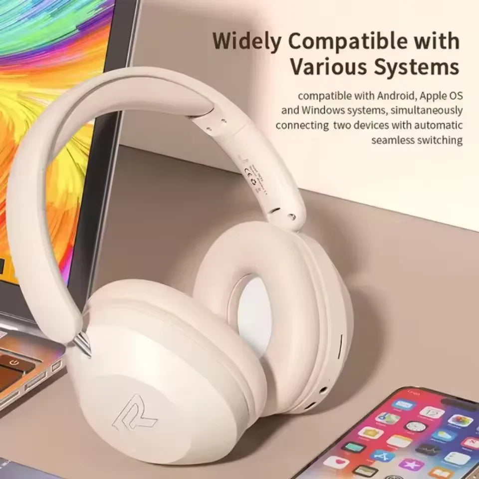 SY-T4 Foldable Wireless Bluetooth Headset Over Ear Sports Headphones High Power Stereo Sound For Cell Phones and Music XiaoMi