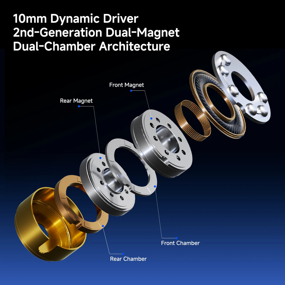CCA-akx Wired In-Ear Headphones for Live Monitoring, High-Quality HiFi, 3.5mm Interface with Dedicated Anchoring.
