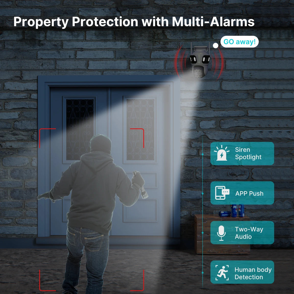 Three Lens PTZ IP Camera Outdoor HD Three Screen WiFi Security Camera Auto Tracking Dual Len Wirelss CCTV Camera iCsee
