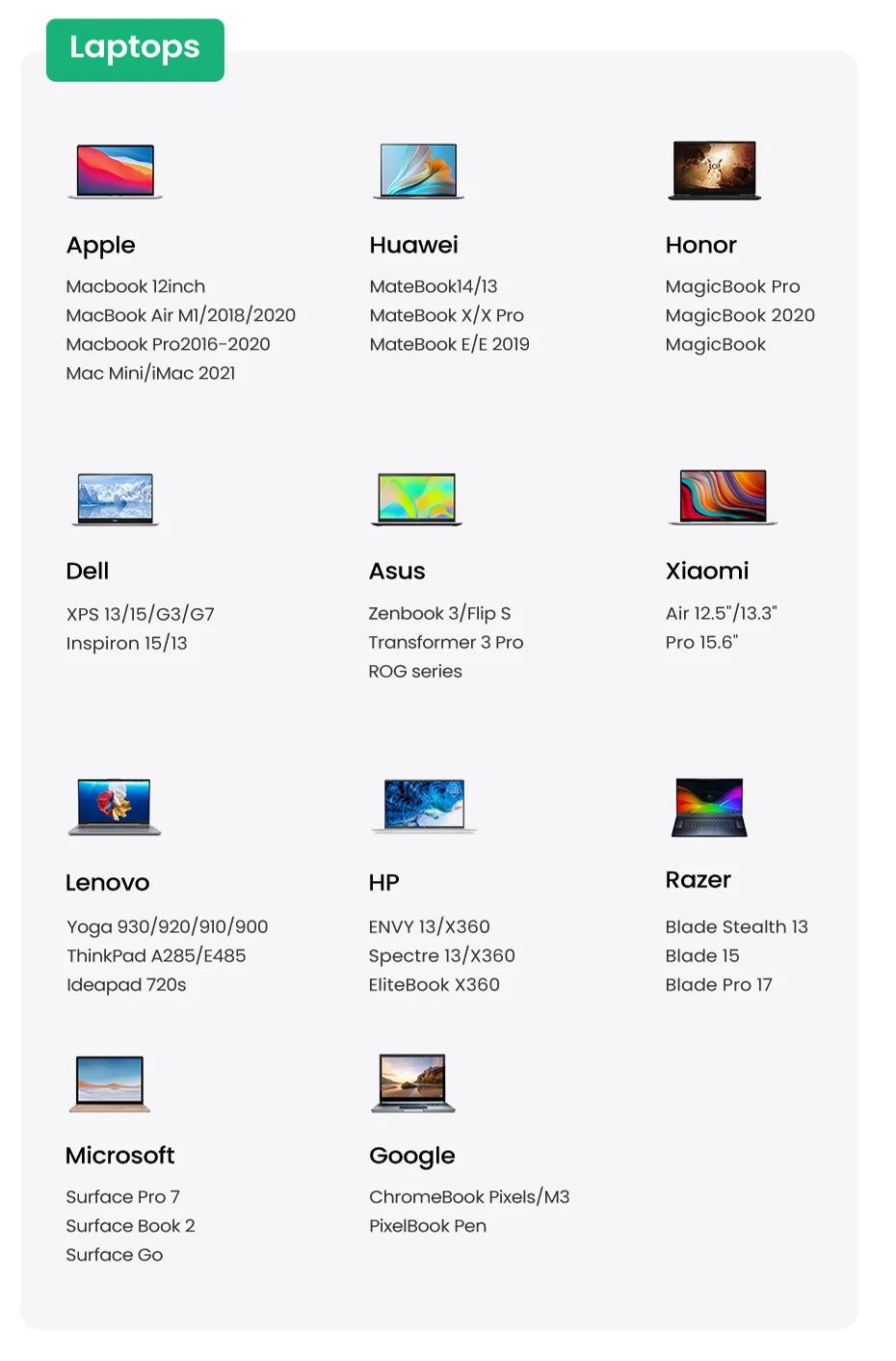 UGREEN USB C HDMI Cable Type C to HDMI 4K for iPhone 15 TV Converter MacBook Air iPad Samsung Pixelbook XPS USB C HDMI Adapter