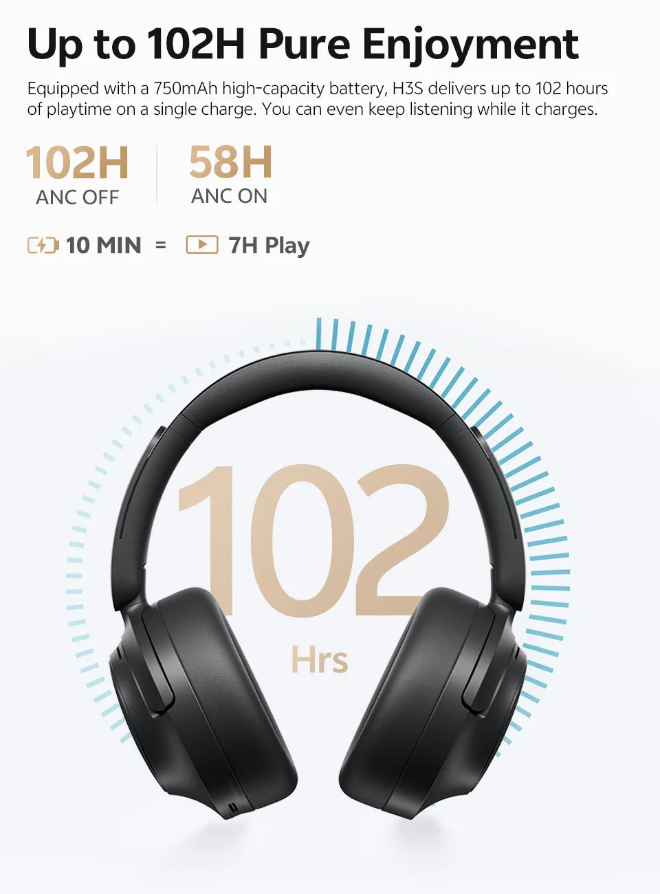 QCY Wireless Bluetooth 6.0 BH25H3SA Headphone 3D Spatial Audio Earphone -56dB Adaptive ANC 53mm Driver Foldable Over Ear Headset