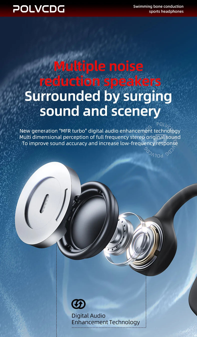 POLVCDG Bone Conduction Headset X7 IPX8 32GB Memory 5.3 Bluetooth Wireless Headset with Microphone Waterproof Swimming 2023new