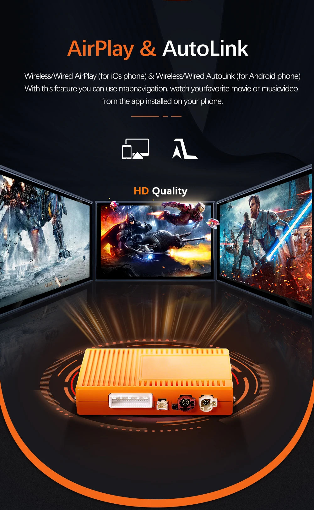 Sinairyu Wireless CarPlay Module Android Auto for Audi A3 S3 8V B9 MIB 2013-2020 Reverse Camera Car Play Functions