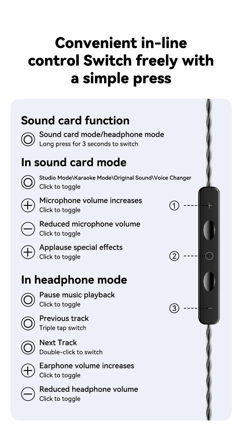 HTC NE81 TWS Wireless Earbuds Bluetooth ANC Wired Voice Control for Singing Live Streaming Touch Control Stereo Sports Earphone