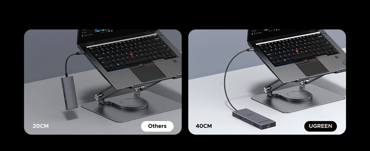 UGREEN USB HUB 4K120Hz DP Type-C to 4K60Hz 2xHDMI SD/TF RJ45 3.5mm USB3.2 Gen2 10Gbps Data for Laptop Dell HP Lenovo Accessories
