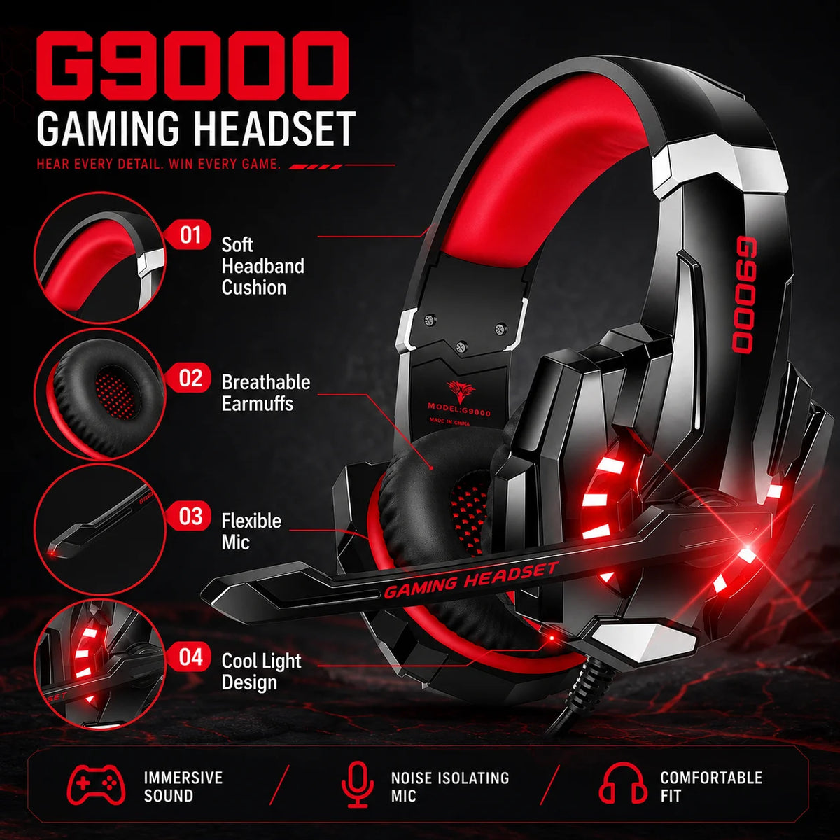 Gaming Headset Wired Headphones with Microphone Over Ear Stereo Bass LED Light Gamer Earphones for PC PS4 PS5 Xbox G9000