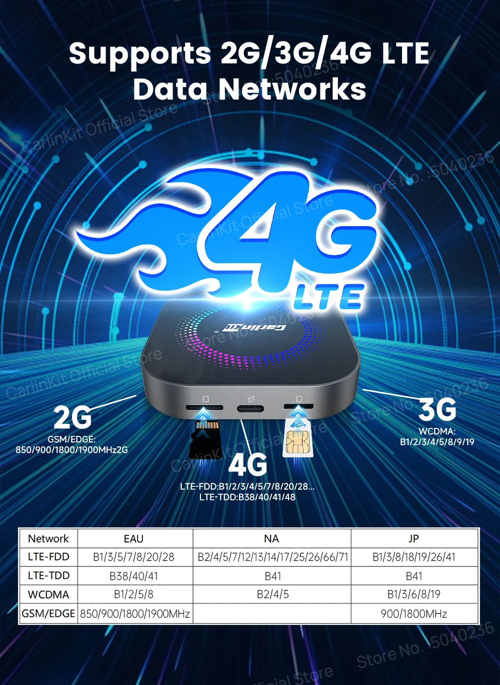CarlinKit TV Box S2F Android 13 CarPlay Ai Box SM6225 8 Cores Wireless CarPlay Android Auto Video Streaming Box 4G LTE &WiFi GPS