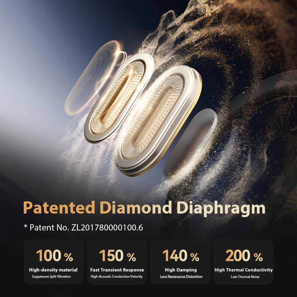 1MORE S11 Open-Ear Wireless Earphones Ultra-Thin Design Ear-Hook Earbuds Bluetooth V6.0 IPX5 28H Playtime