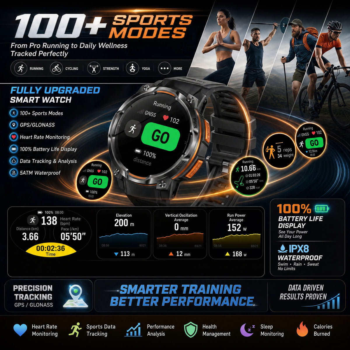 Men Outdoor GPS Smartwatch Offline Map 107 Sport Modes 1200mAh Battery BT Call Heart Rate BP SpO2 Fitness Sports Wrist Watch