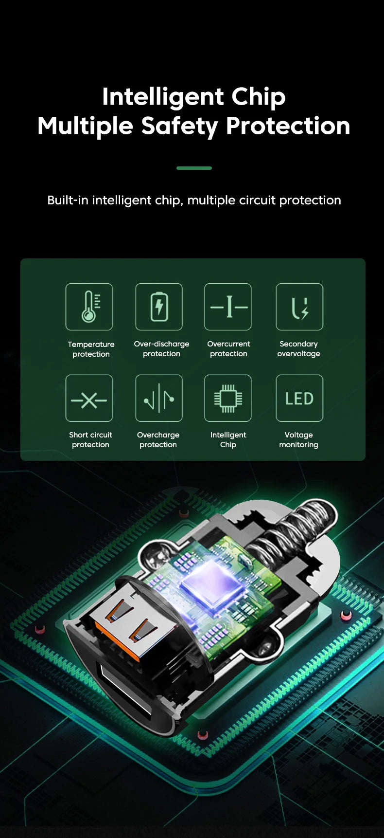 200W Dual USB Car Charger Pull Ring Fast Charging Car Phone Charger Adapter For Xiaomi Samsung Mini Car Charger