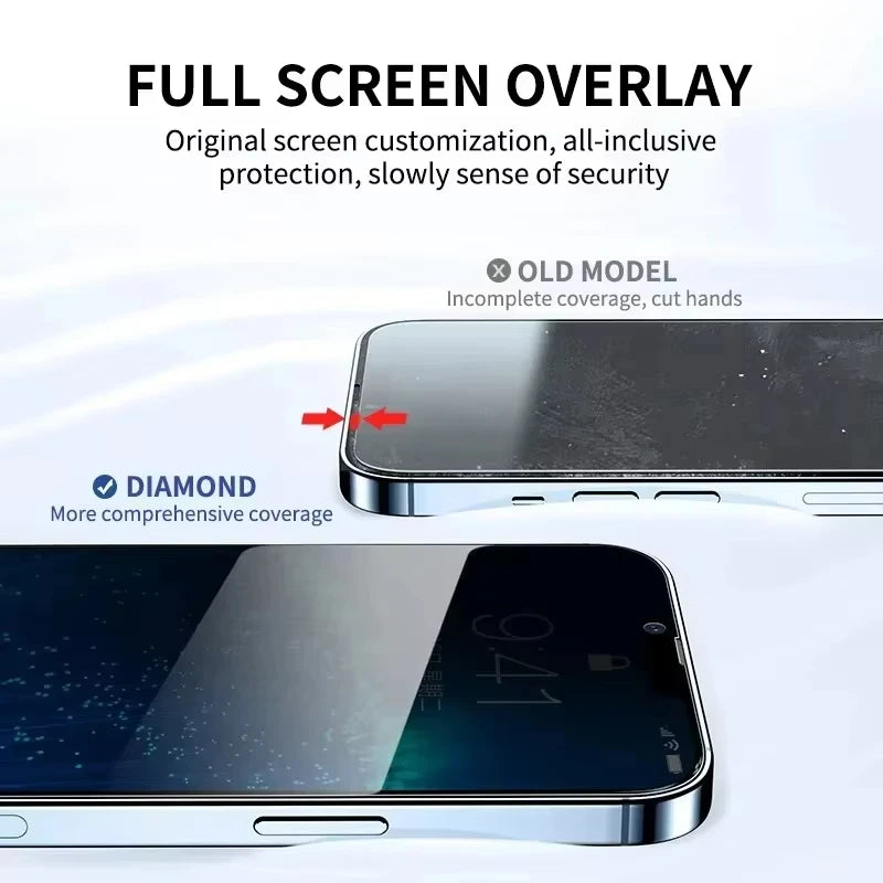 5/1PCS Privacy Screen Protectors For Samsung S26 Ultra S26 Plus A56 A55 A54 A57 A17 A18 A16 A15 A14 A36 A35 A34 A33 A07 A08 A26