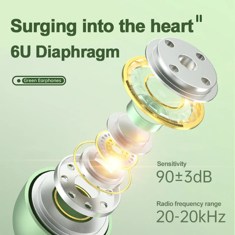 Wired Headphones For Apple iPhone 15 16 E Pro Max Plus iPad USB C In-Ear Earphones HiFi Surround Sound Music Type C Wired Earbud