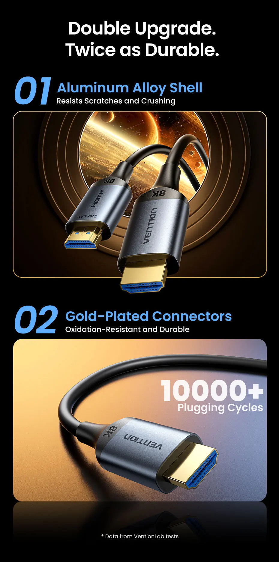 Vention 8K Fiber Optic HDMI 2.1 Cable 4K240Hz Dynamic HDR/VRR/ALLM/HDCP 2.3 Compatible for Samsung LG TV Box PC PS5/4 HDMI Cable