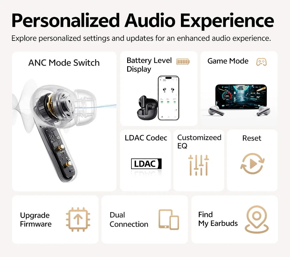 QCY BH25HT19A MeloBuds N60 Hybrid ANC Wireless Bluetooth 6.0 Earbuds LDAC Hi-Res Audio Dual Driver Headphone Bass Boost Earphone