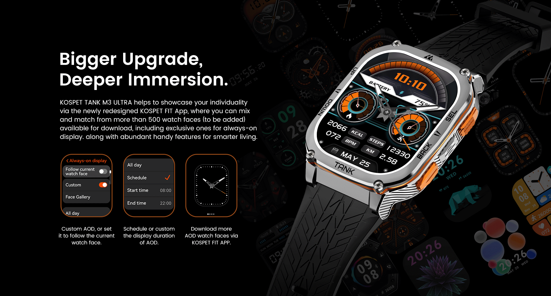 KOSPET TANK M3 Ultra GPS Smart Watch Men Military Grade Compass Altimeter Barometric 480mAh 60Day Battery IP69K 5ATM Waterproof