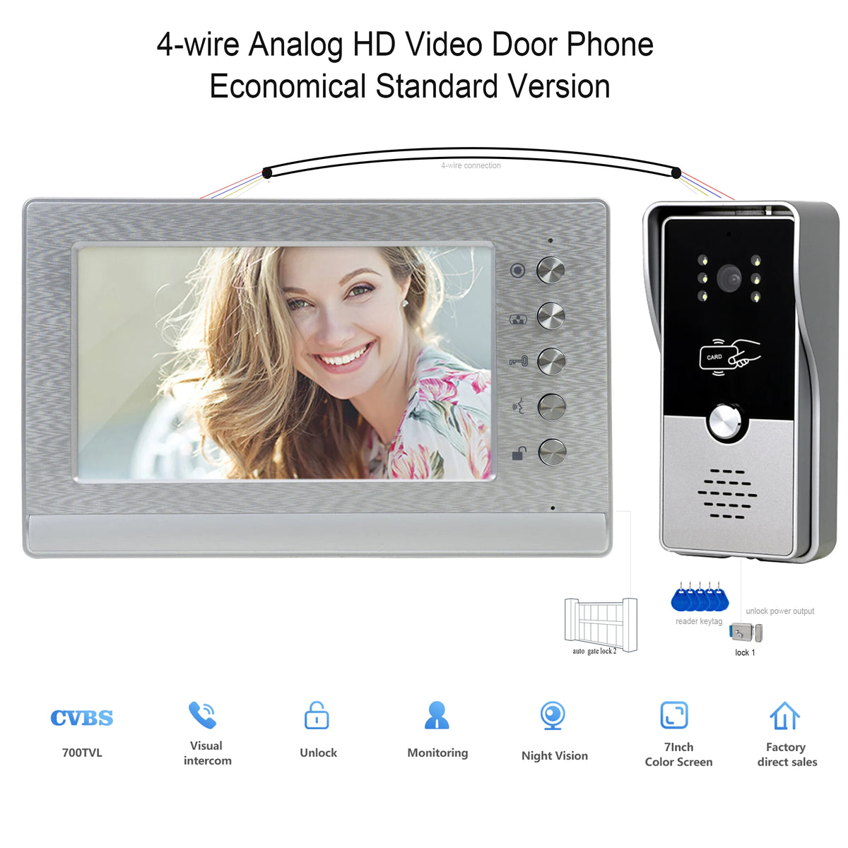 New Apartment Intercom Video Doorbell with RFID Card Unlock 7inch 4 Wired Video Door Phone System unlock 2 door 