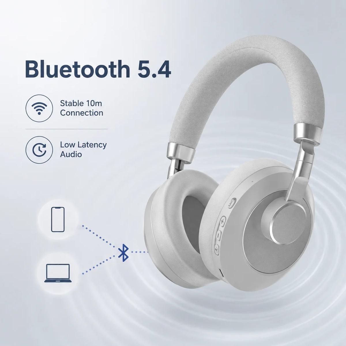 ANC Headphones Bluetooth Earphones Over Ear Wireless Headphones Noise Cancelling Foldable Stereo Headset with Mic HiFi Sounds