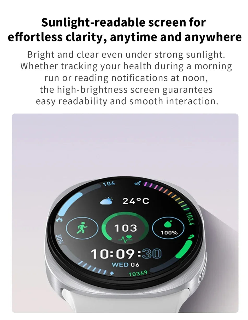 2026New GPS Tracking Smart Watch Women Health Monitoring Bluetooth Call NFC IP68 Waterproof Sports Mode Compass Smartwatch Men